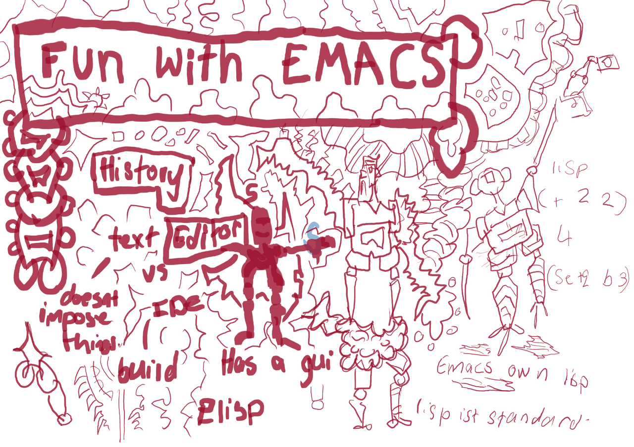 emacs-wlu