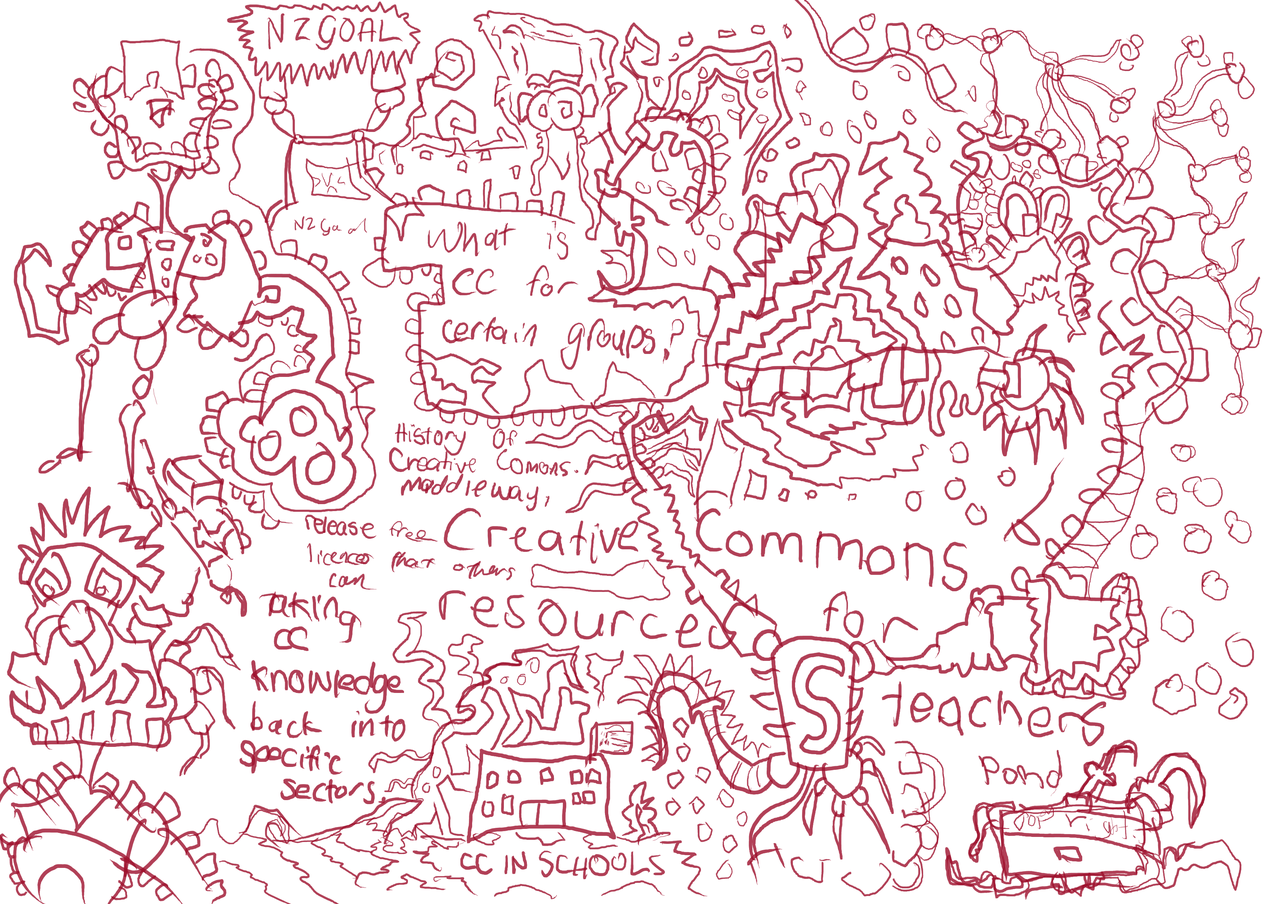 oersprint-ccresources