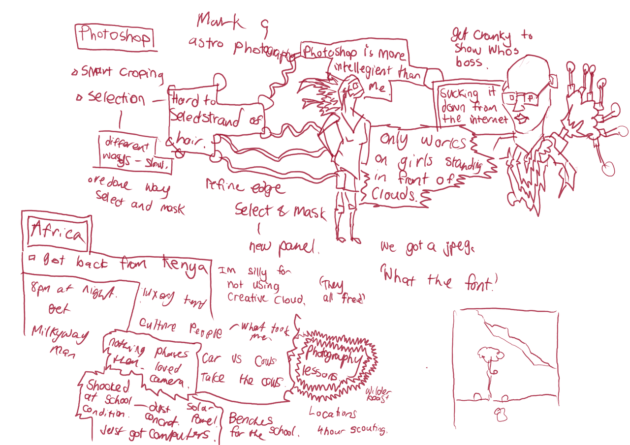 makeitnz-photography