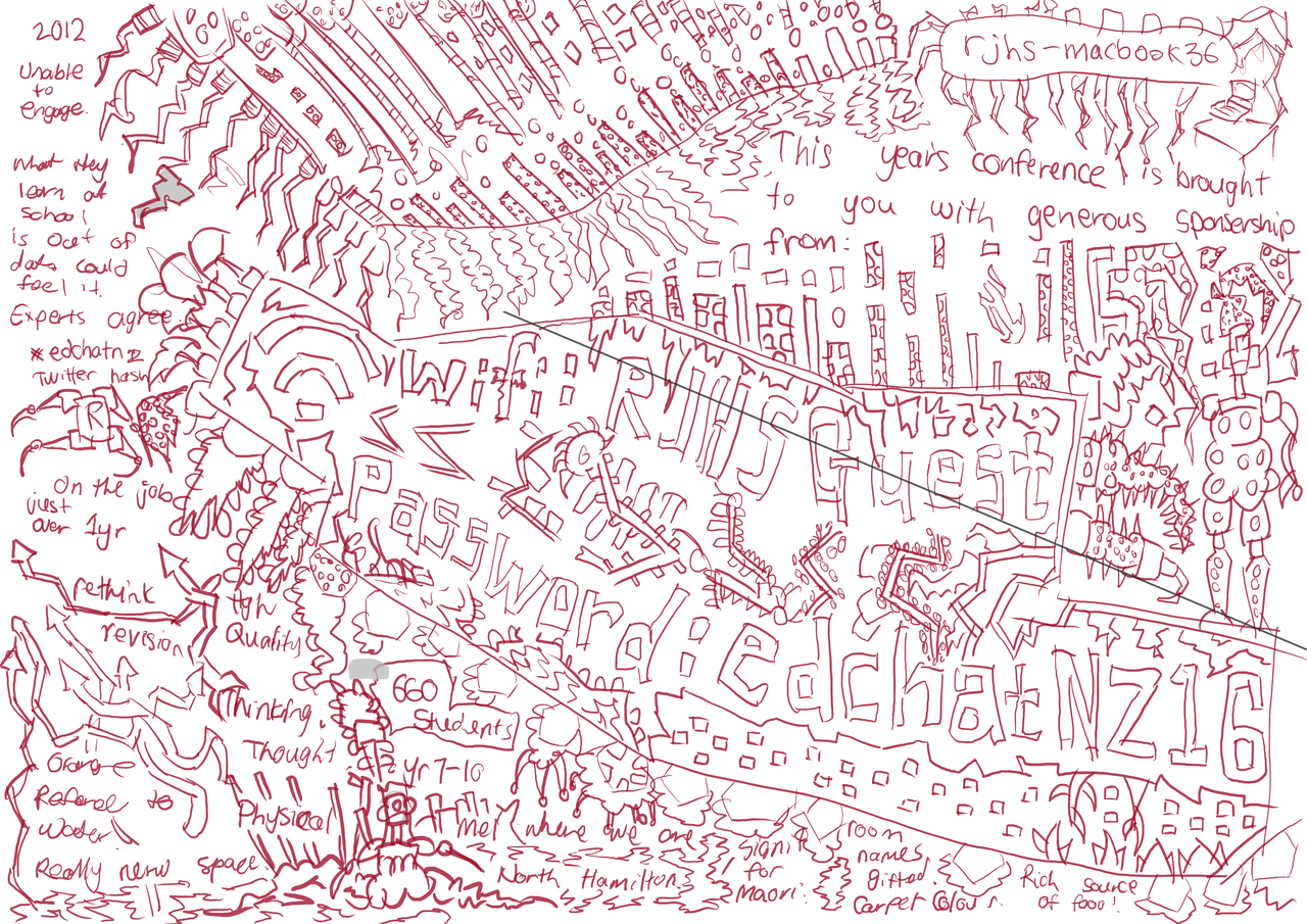 edchatnz16-ejhsmacbook